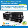 4K HDMI Matrix Video Extender over IP&Fiber.-ACAFA Made in Taiwan